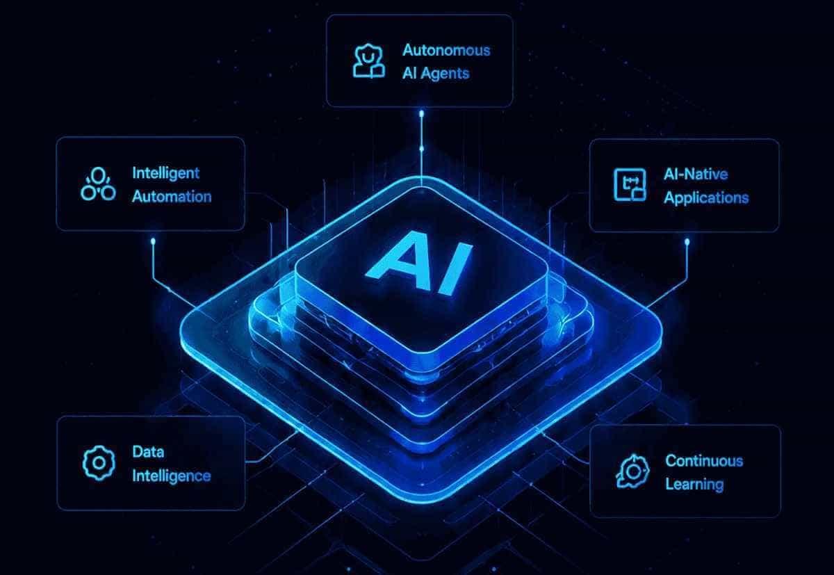 AI Hero