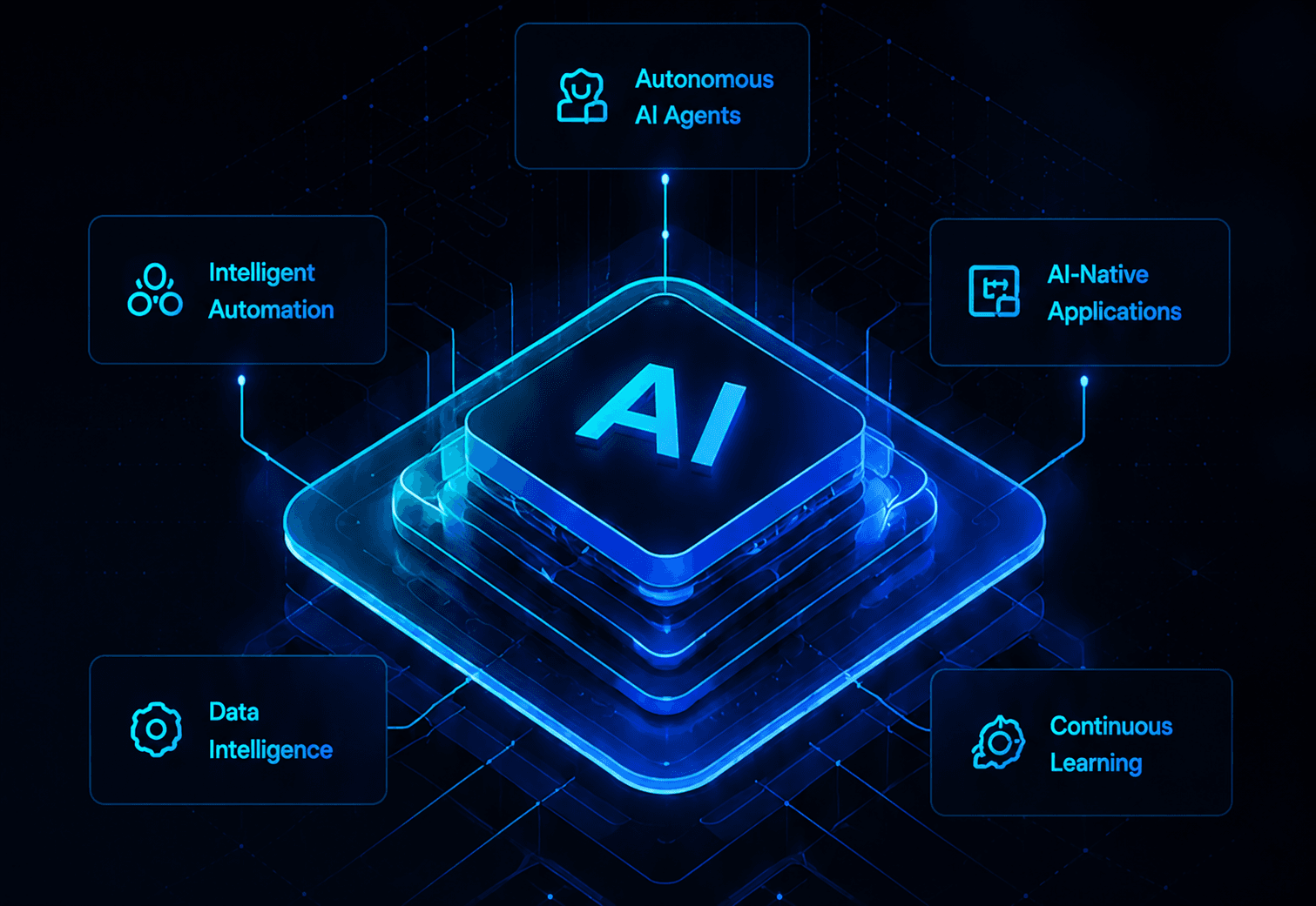 AI Hero