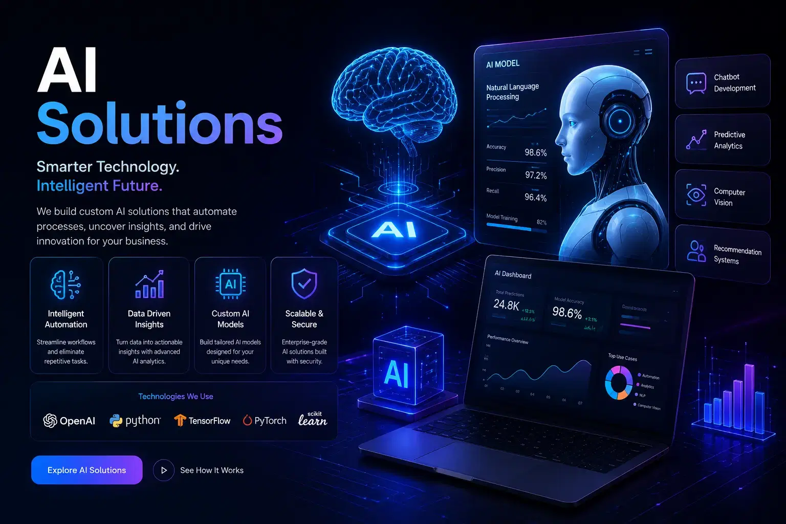 Autonomous AI Agents for Modern Businesses