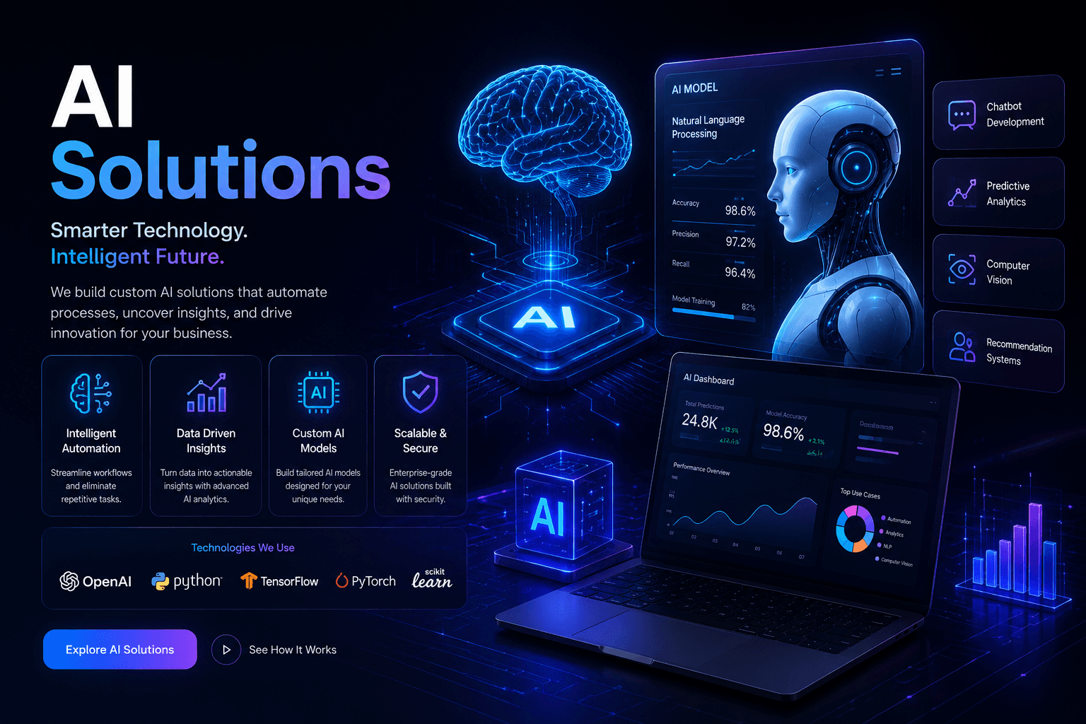 AI Solutions